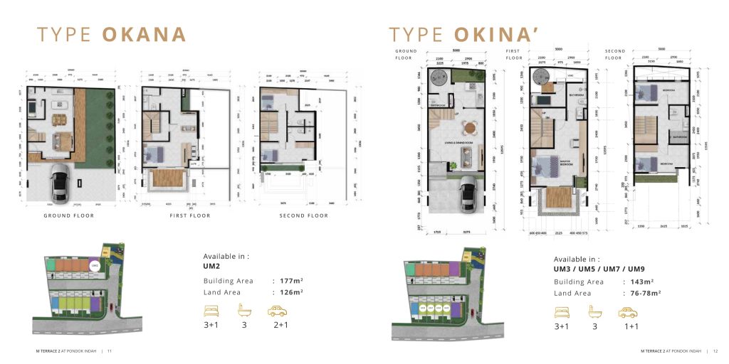 townhouse-m-terrace-2-pondok-indah-jakarta-selatan